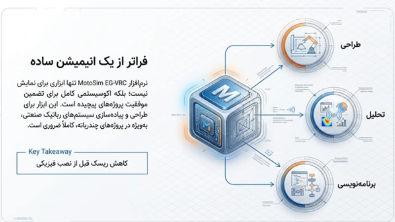 yaskawa motosim EG-VRC