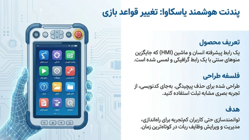 pendant یاسکاوا