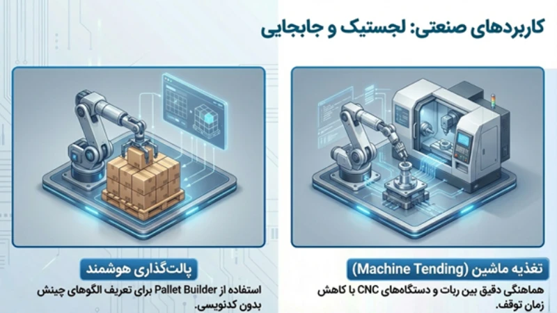 yaskawa smart pendant