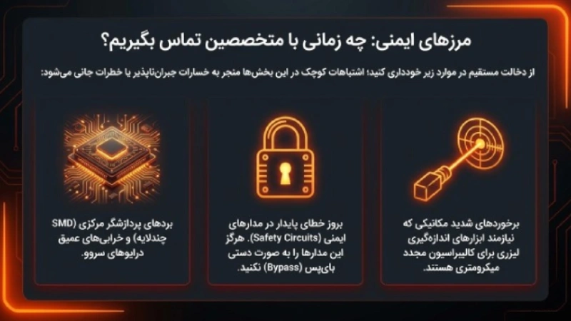 رفع خرابی ربات صنعتی
